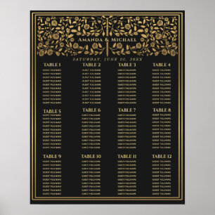 Schwarzes königliches mittelalterliches Schwert Ho Poster