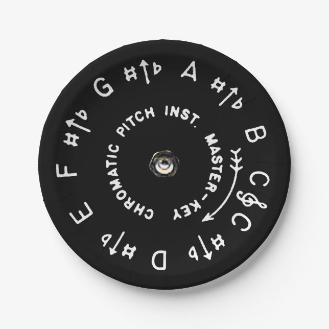 Schwarzes Neigungs-Rohr Pappteller (Vorderseite)