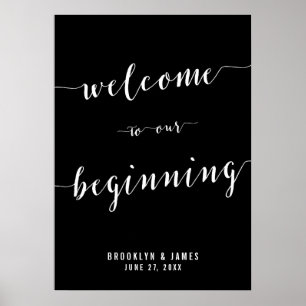 Schwarzes Schild für Hochzeitsempfang Druck 20x28