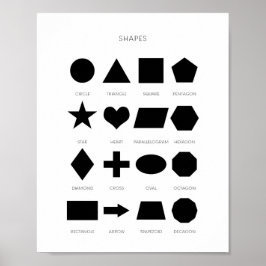 Schwarzform-Lernposter Poster