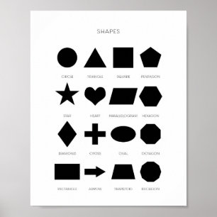 Schwarzform-Lernposter Poster