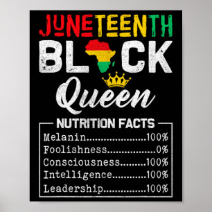 Schwarzkönigin Ernährung Fakt 1865 Afrika Poster