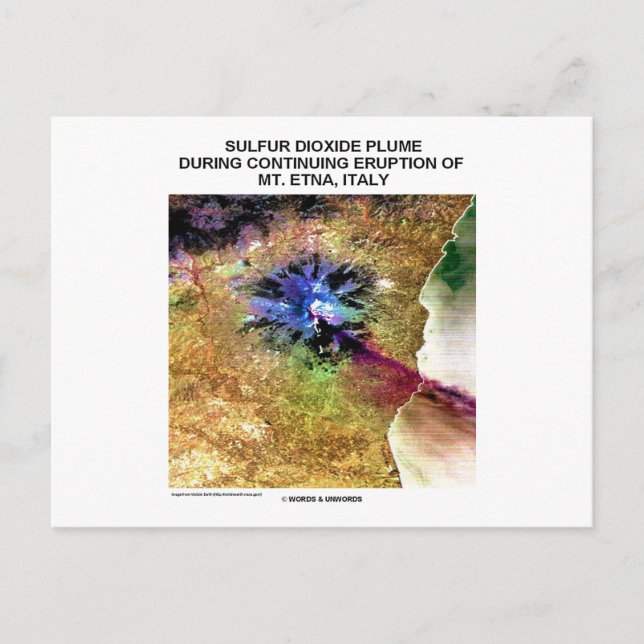 Schwefeldioxid Plume Eruption Met Italien Postkarte (Vorderseite)