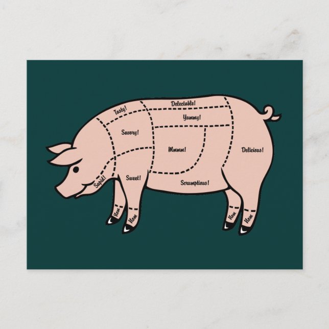 Schweinefleisch Postkarte (Vorderseite)