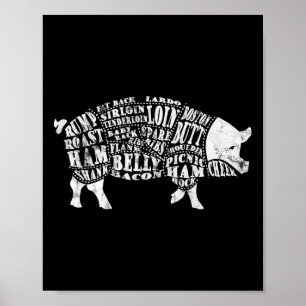 Schweinefleischstücke zum Barbecue und Grillen Poster