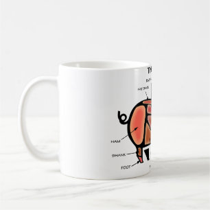 Schweinekasten-Diagramm Kaffeetasse