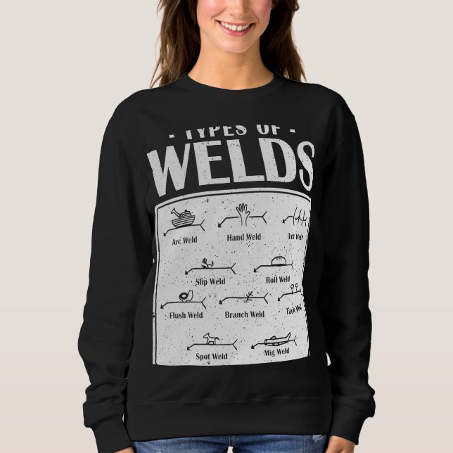 Schweißart Sweatshirt (Vorderseite)
