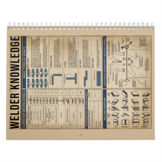 Schweißkunde Vintag ART Kalender (Titelbild)
