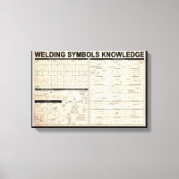 Schweißsymbole - Wissensgeschenke für Schweißnähte
