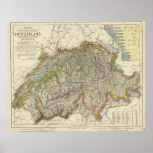 Schweiz 6 poster