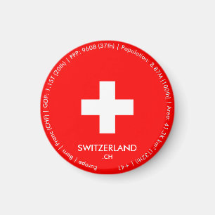 Schweiz Flaggen Magnet