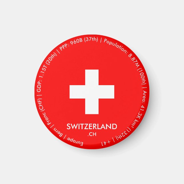 Schweiz Flaggen Magnet (Vorne)