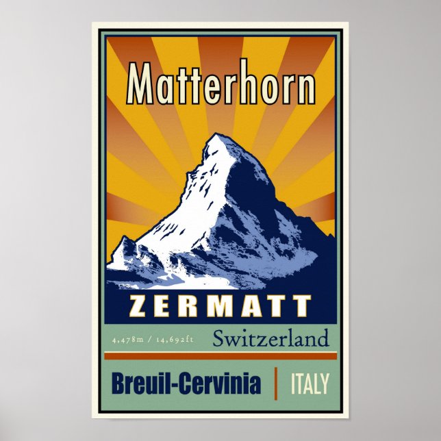 Schweiz Poster (Vorne)