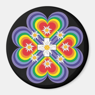 Schweiz Suisse Svizzera Svizra Schweiz Magnet