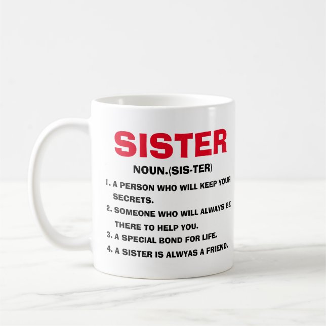 Schwester-Tasse, Definition der Schwester-Tasse, S Kaffeetasse (Links)