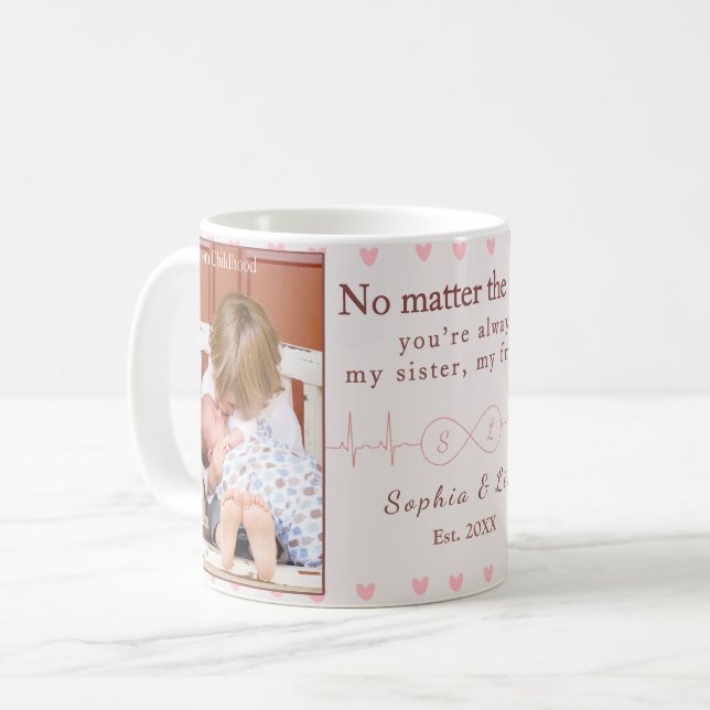 Schwestern-Personalisierte Fototasse – Personalisi Kaffeetasse (Vorderseite Links)