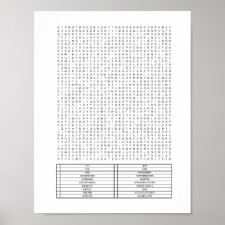 Schwieriges Riesenwortsuchpuzzle PC Parts Theme Poster