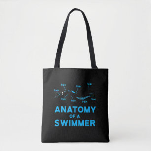 Schwimmen Fan gibt Anatomie eines Schwimmers