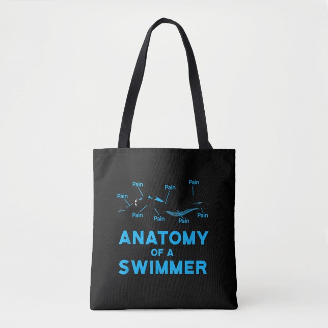 Schwimmen Fan gibt Anatomie eines Schwimmers (Vorderseite)