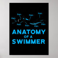 Schwimmen Fan gibt Anatomie eines Schwimmers