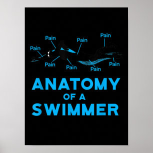Schwimmen Fan gibt Anatomie eines Schwimmers Poster