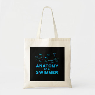 Schwimmen Fan gibt Anatomie eines Schwimmers Tragetasche