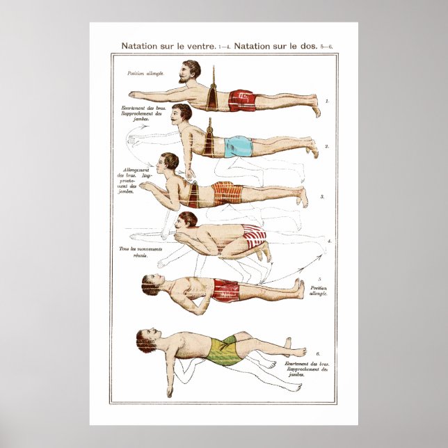 Schwimmen in der Vintagen französischen Badeschule Poster (Vorne)