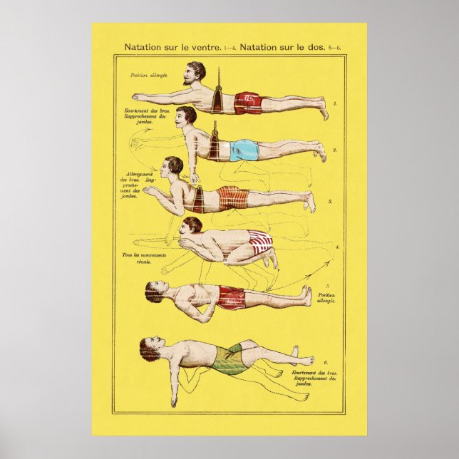 Schwimmen in der Vintagen französischen Badeschule Poster (Vorne)