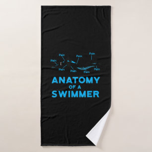 Schwimmfächer Anatomie eines Schwimmers Badehandtuch
