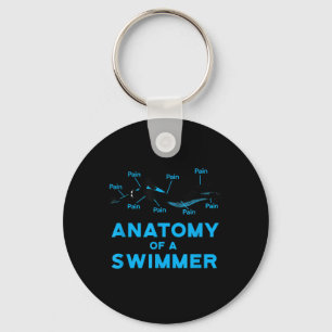 Schwimmfächer Anatomie eines Schwimmers Schlüsselanhänger