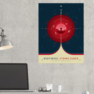 Sci-Fi-Anzeige, rote Atomuhr, tiefer Raum Foliendrucke