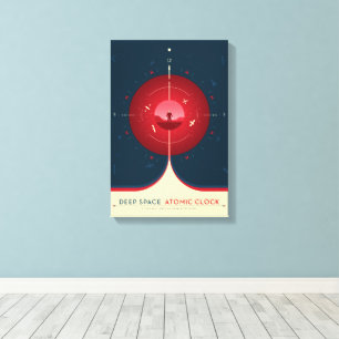 Sci-Fi-Anzeige, rote Atomuhr, tiefer Raum Leinwanddruck