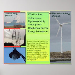Science, Alternative sources of Energy Poster