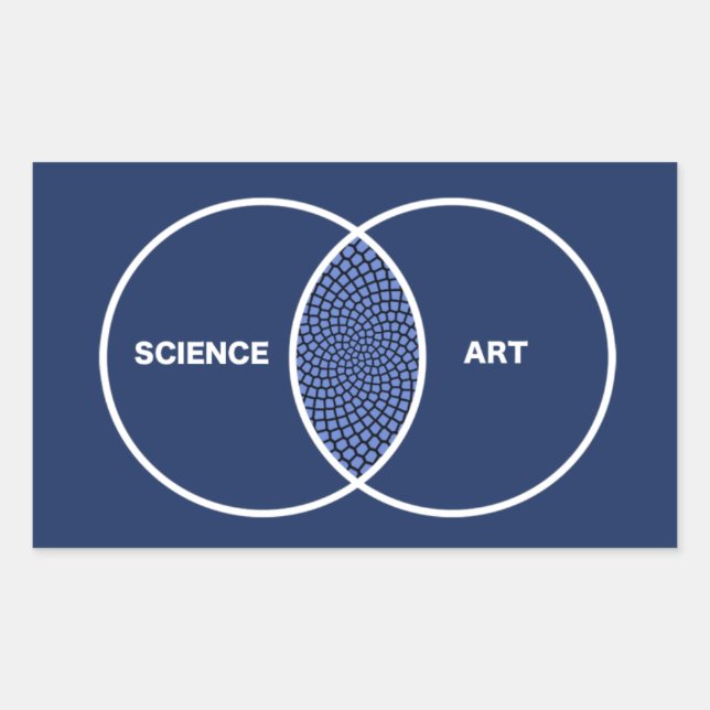 Science / Art Venn Diagramm Rechteckiger Aufkleber (Vorderseite)