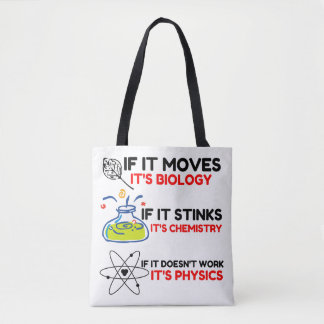 SCIENCE BIOLOGY CHEMISTRY PHYSICS