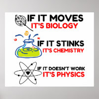 SCIENCE BIOLOGY CHEMISTRY PHYSICS
