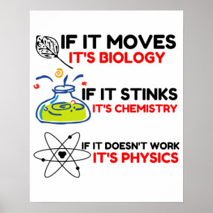 SCIENCE BIOLOGY CHEMISTRY PHYSICS POSTER