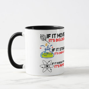 SCIENCE BIOLOGY CHEMISTRY PHYSICS TASSE