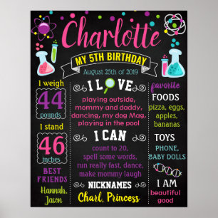 Science Mad Scientist Girl Birthday Chalkboard Poster