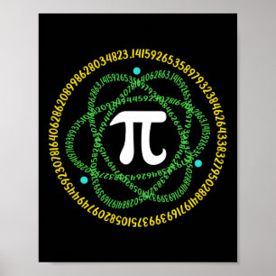 Science Mathematik Lehrer Shirts Poster