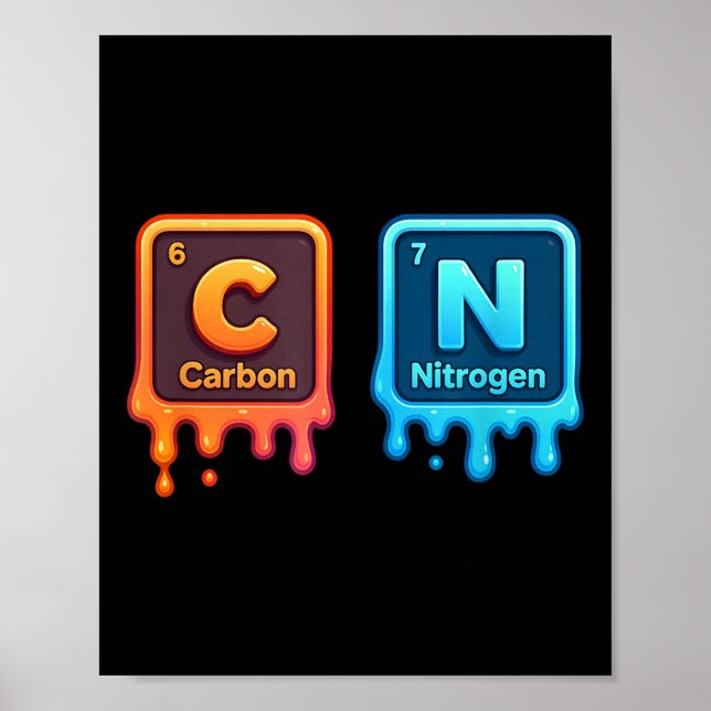 Science Periodic Table 67 Meme Aesthetic Funny 6 7 Poster (Vorne)