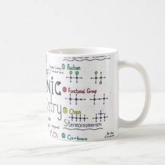 Science Tasse für Geschenke an Ihre Liebe