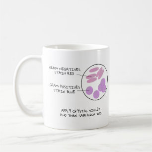 Science Valentine Microbiology Gram Stain Gedicht Kaffeetasse