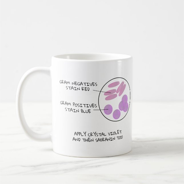 Science Valentine Microbiology Gram Stain Gedicht  Kaffeetasse (Links)
