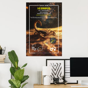 Scorpio-Zeichen Poster