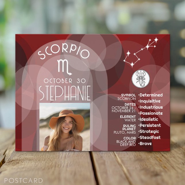 Scorpio Zodiac Astrologie Foto Custom Geburtsdatum Postkarte (Custom Postcard)