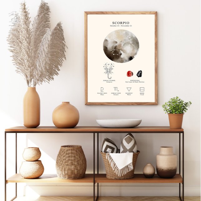 Scorpio Zodiac Sign mit Birthstone Poster (Von Creator hochgeladen)