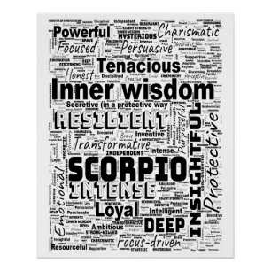 Scorpio Zodiac Word Cloud Inspiration Glossy Poster