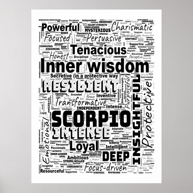 Scorpio Zodiac Word Cloud Inspiration Poster (Vorne)