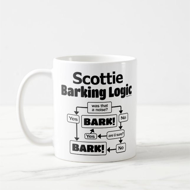 Scottie Barking Logic Kaffeetasse (Links)